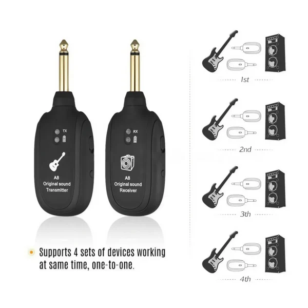 Rechargeable Wireless Guitar Transmitter - Image 2