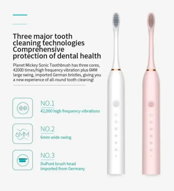 Sonic Electric Toothbrush for Adults IPX7 Waterproof DuPont Brush Head USB Rechargeable - Image 3