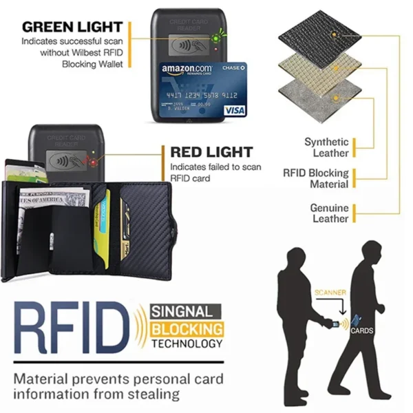 RFID Blocking Card Holder Air Tag Wallet - Image 5