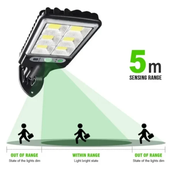 Motion Sensor Solar Outdoor Led Courtyard Wall Light With 3 Mode Waterproof - Image 2