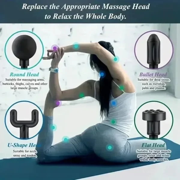 USB Mini Massage Gun Fascia Machine Muscle Relaxation Vibrating Gun Rod Massage Fitness Equipment Neck Grab Fascia Gun - Image 3